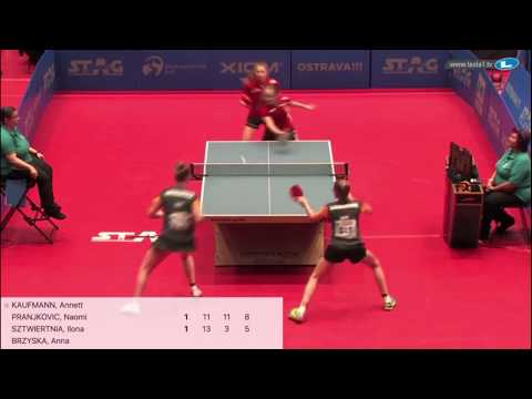 Annett Kaufmann/Naomi Pranjkovic (GER) vs A. Brzyska/I. Sztwiertnia (POL) | CGT QF | 2019 EYC