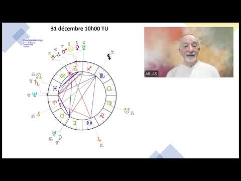 December 31st, the last day of the year. Do you have faith? Will 2026 be better? We must believe it!