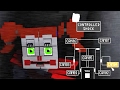 PLAY AGAINST CIRCUS BABY FNaF Sister Location Minecraft