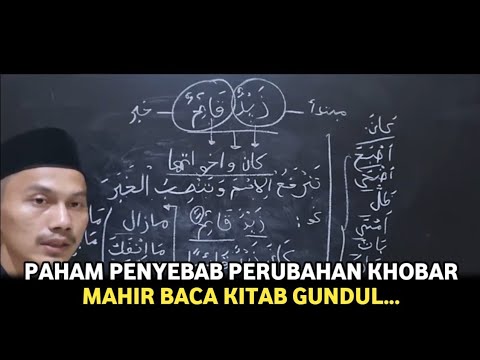 , title : 'Cara Cepat Mahir Baca Kitab Gundul~Penyebab Khobar Berubah'