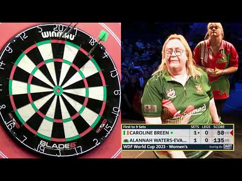 WDF World Cup 2023 - Womens Team Final