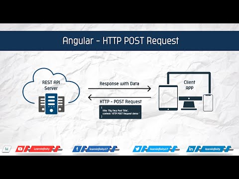 Angular Http Post Request Learn Infinity