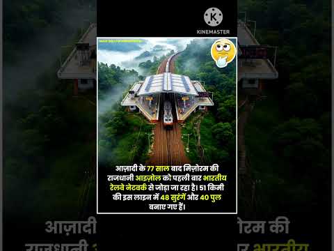 Fact Gk #funny #marathi #jokes #funnystories #funnyjokes #memes #bhadipa #comedy #harshala #sarvesh