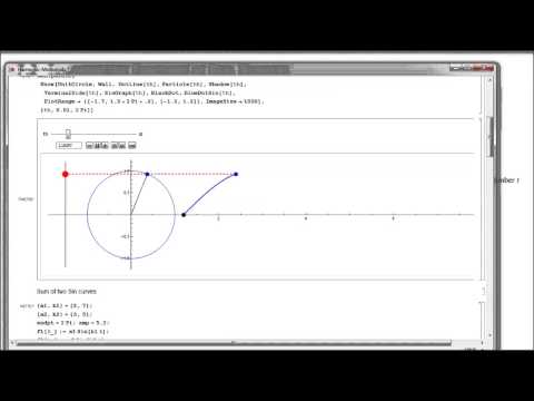 Introduction to Harmonic Motion