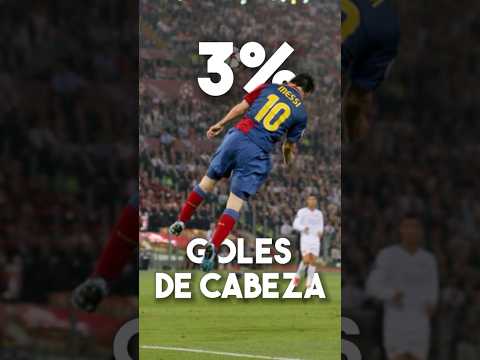 El gol más difícil de Messi