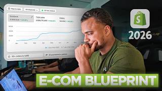 The 2026 E-com Blueprint: How to Build & Scale a Subscription Brand (F