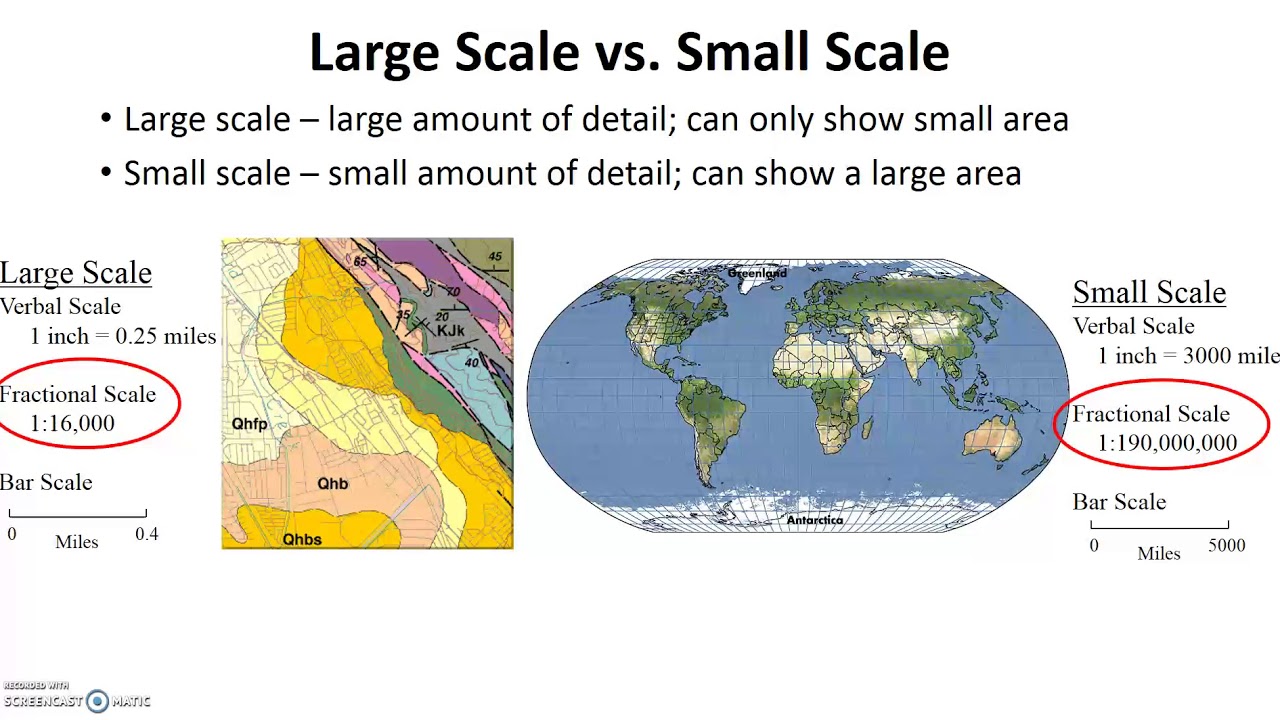 Large and Small Scale Maps