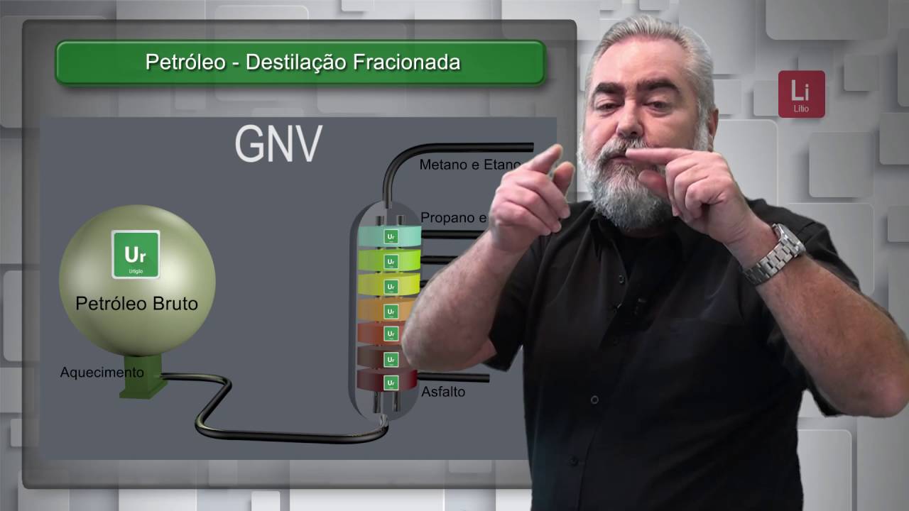 PETRÓLEO - Destilação Fracionada
