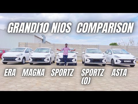 Hyundai Grand i10 Nios 2025 – All Variants Explained with Prices & Features | Which One to Buy?