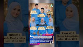 Download lagu Potret Harmonis Keluarga Irfan Hakim ❤️ 18 Tahun Pernikahan & 5 Anak yang Memesona‼️#beritaartis mp3 Download lagu Potret Harmonis Keluarga Irfan Hakim ❤️ 18 Tahun Pernikahan & 5 Anak yang Memesona‼️#beritaartis mp3