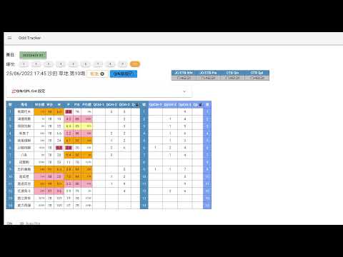 25 JUN 2020 Shatin Racing Day