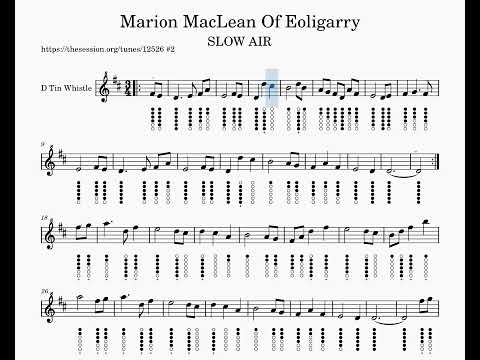 Marion MacLean Of Eoligarry