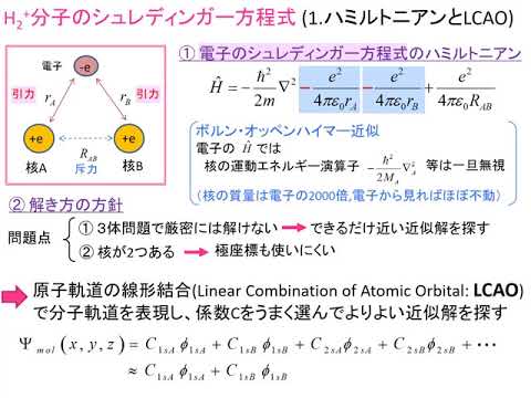 分子ハミルトニアンについて詳しく解説