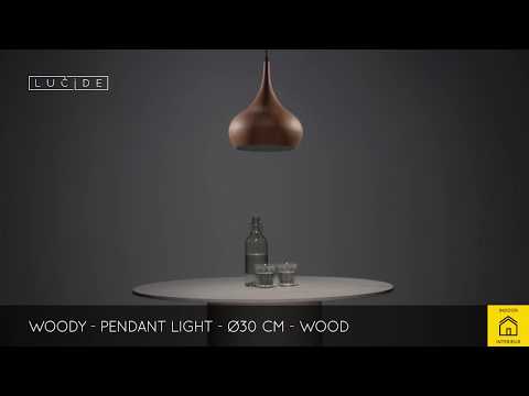 Превью видео