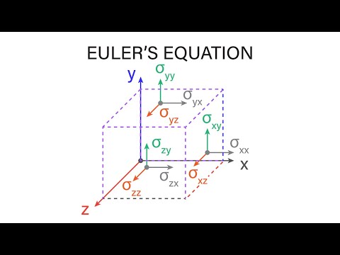 Introductory Fluid Mechanics L12 p7 - Euler's Equation