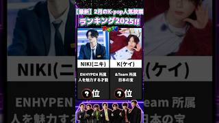 【最新】2月のK-pop人気投票ランキングTop10!! #kpopshorts #bts #enhypen #n.SSign #&Team #ini #ニキ #ジョングク #テテ