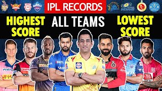 IPL Records | All Teams Highest and Lowest Total Score in History | CSK MI KKR KXIP SRH RR DC RCB
