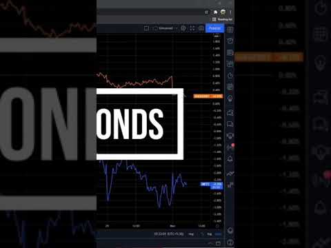 benefits of buying SGB | check out description ton watch the full video