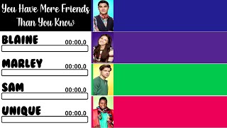 Glee - You Have More Friends Than You Know | Line Distribution + Lyrics