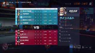 csowランク