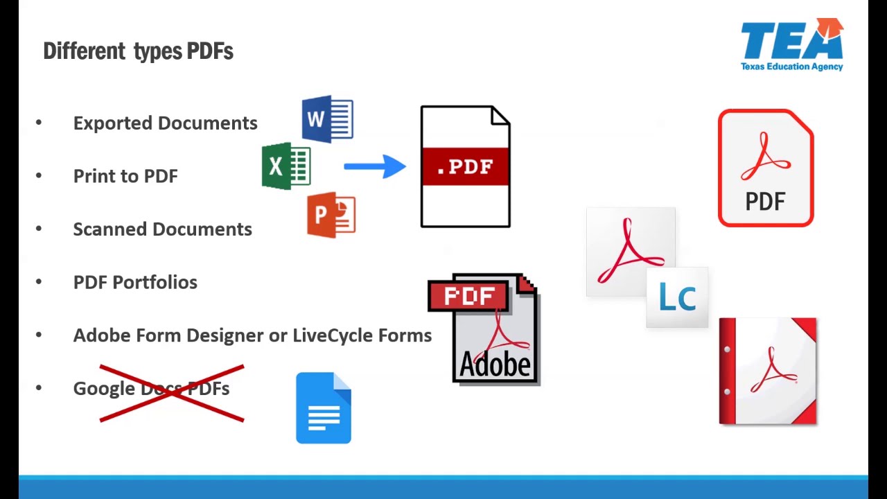 Accessibility Documents Training - PDF