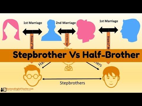 Stepbrother VS Half-Brother | What's the difference?