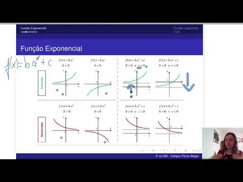 Cálculo I - Aula 03