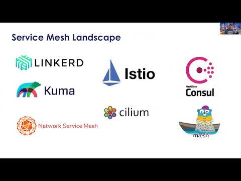 Navigating the Service Mesh Ecosystem - Phillip Gibson (Microsoft)