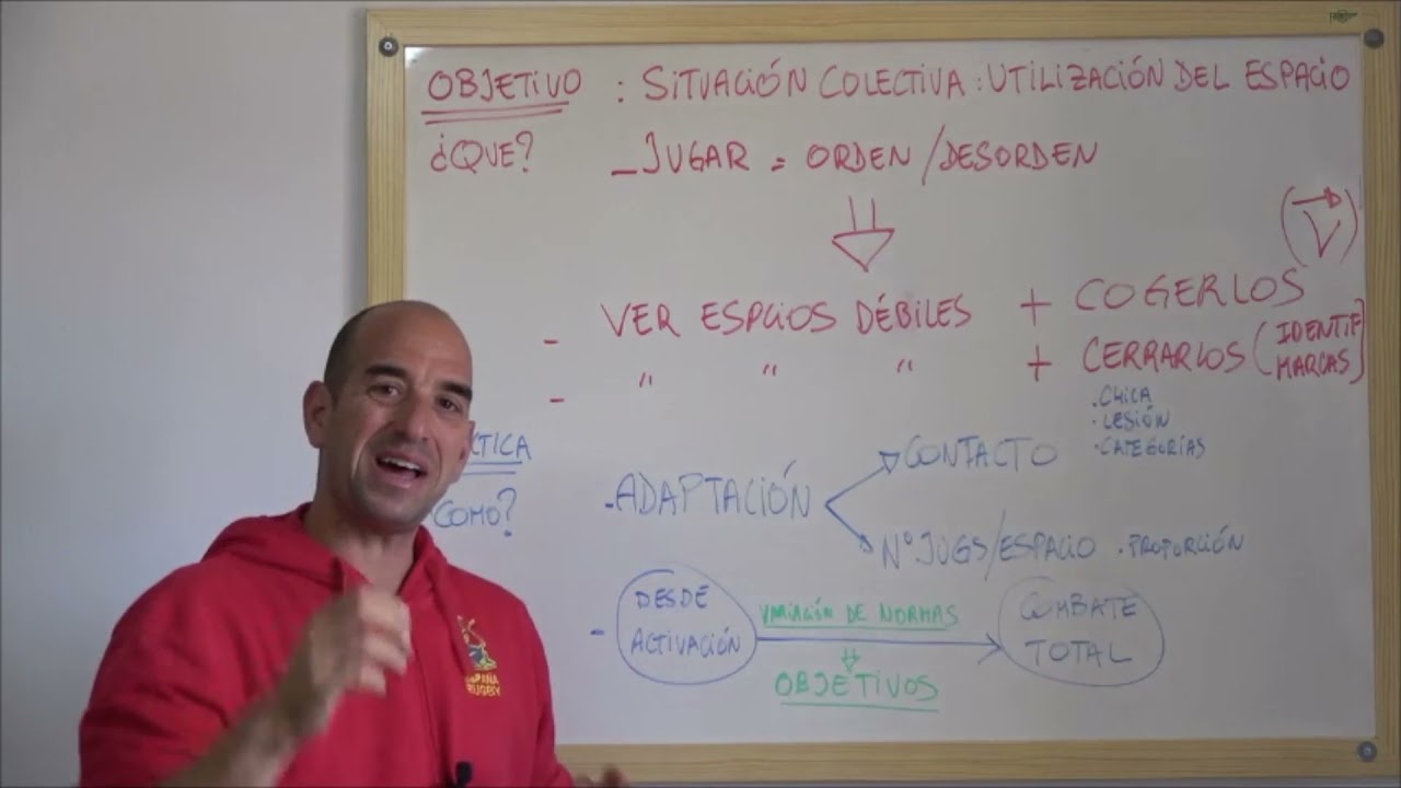 PFJ ENE Situación Aprendizaje: Utilización de los espacios