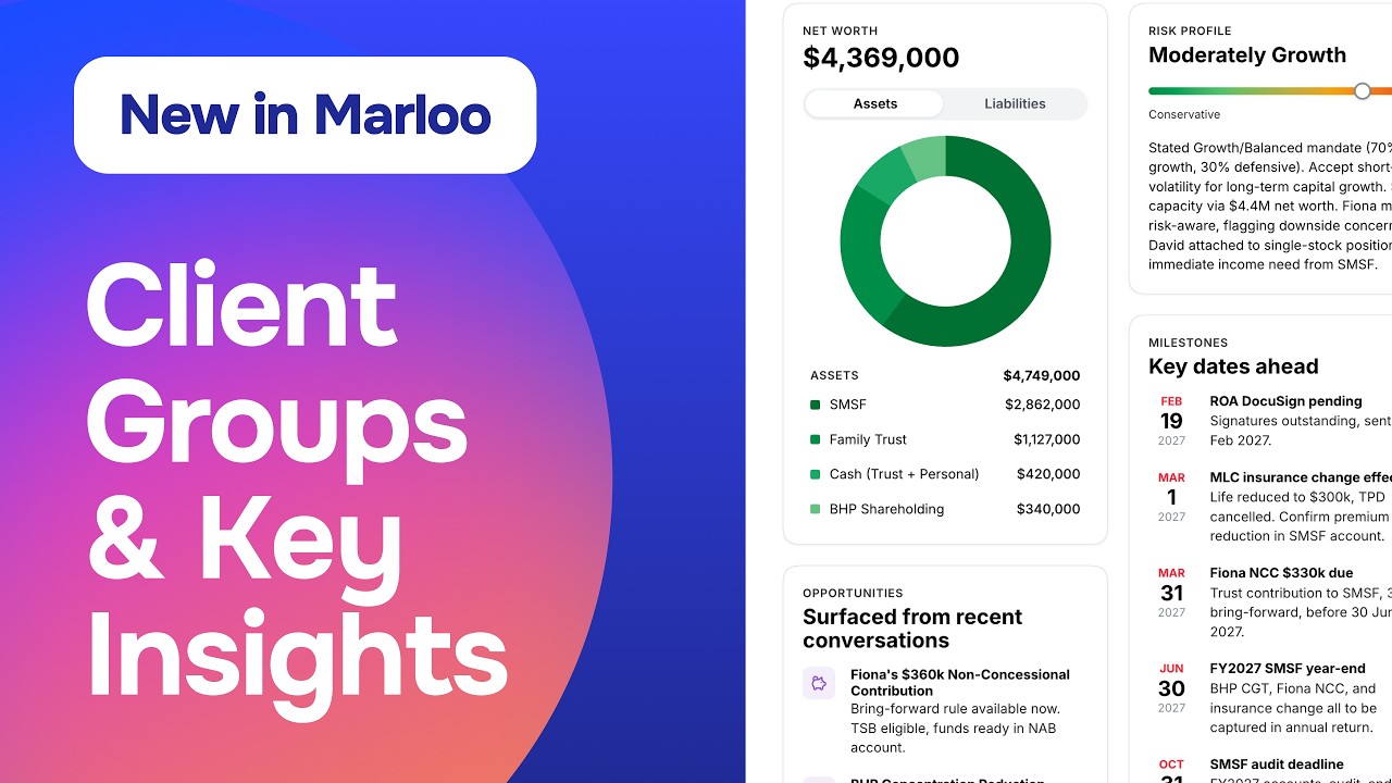 The New Clients Tab: Groups, Insights, Tags and Teams