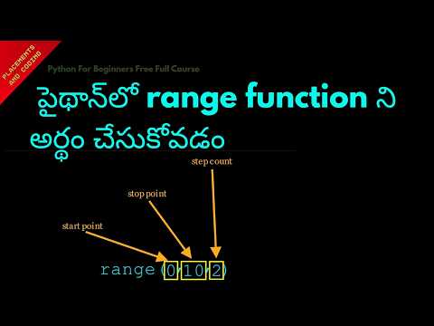 Understanding Range Function In Python Telugu Lesson 44 Python For Beginners