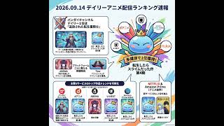 2026/09/14 - Daily SVOD Anime Ranking｜ヤニねこと異世界アニメの最新勢力図