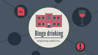 Binge Drinking - Why Do College Students Drink - How to Stop Binge Drinking