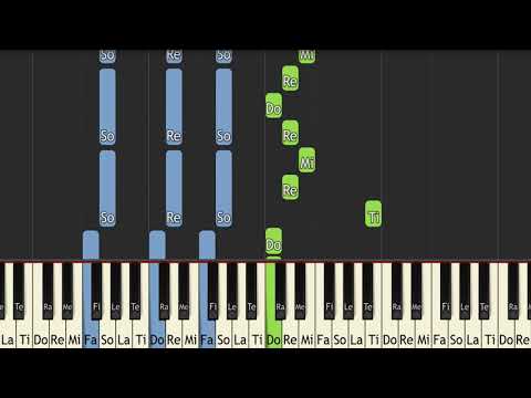 Man of Steel   Main Theme | Piano Tutorial For  Synthesia
