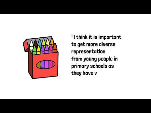 Commissioners' joint report the United Nations - Children’s Commissioner for Wales