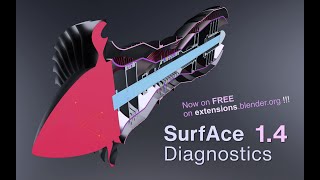 Surface Diagnostics | BlendAtlas