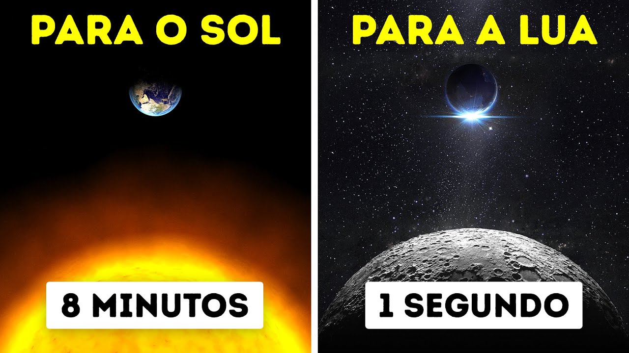 E Se Você Viajasse à Velocidade Da Luz?