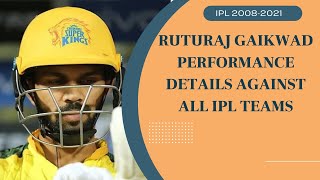 Ruturaj Gaikwad performance details against all IPL Teams(2008-2021) |