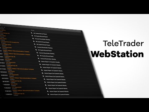 Bemutatjuk: Teletrader Webstation - Az okos befektetések