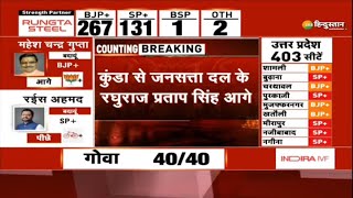 Assembly Elections 2022 Results: देखिए चुनाव नतीजे सबसे तेज LIVE  | UP Election 2022 Result