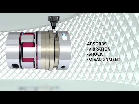 R+W’s model SLE Precision Safety Coupling