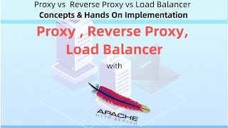 Setup Apache Server as forward proxy, reverse proxy & load balancer. Step by step implementation