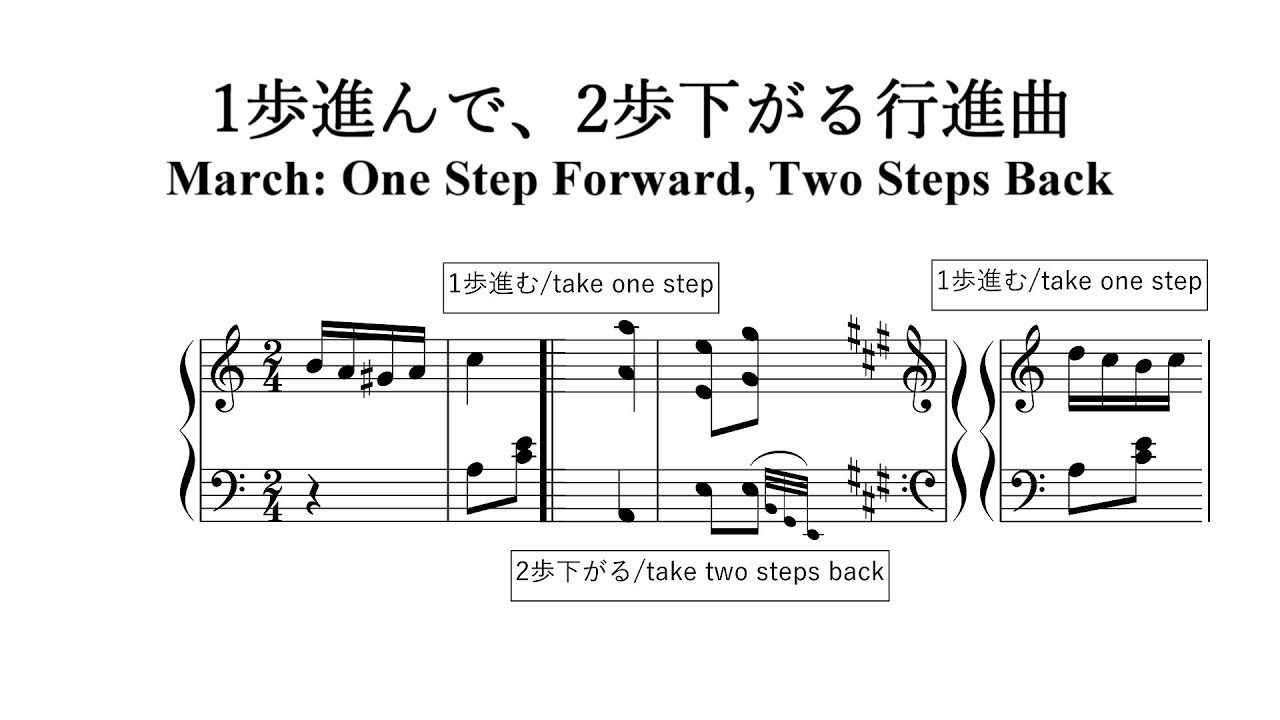 1歩進んで、2歩下がる行進曲