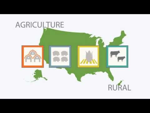 FCC Services - Over 35 Years Serving the Farm Credit System and Cooperatives