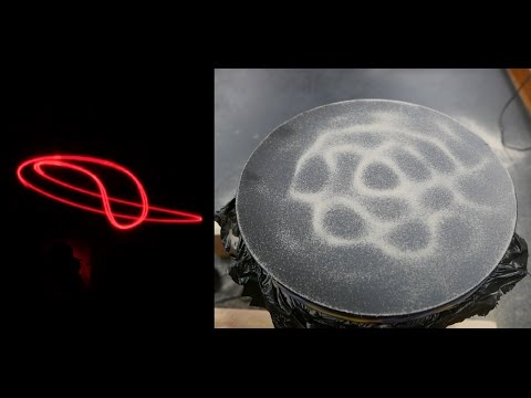 Sound Visualizer & Chladni Patterns  Formed on a Plastic Bucket // Homemade Science with Bruce Yeany