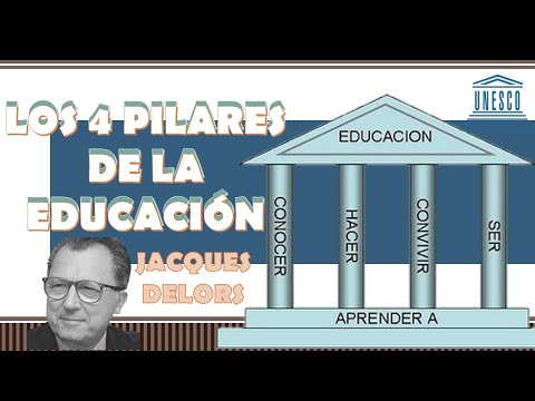 'The Four Pillars of Education' by Jacques Delors | Learning to: Know - Understand - Be - Live To...