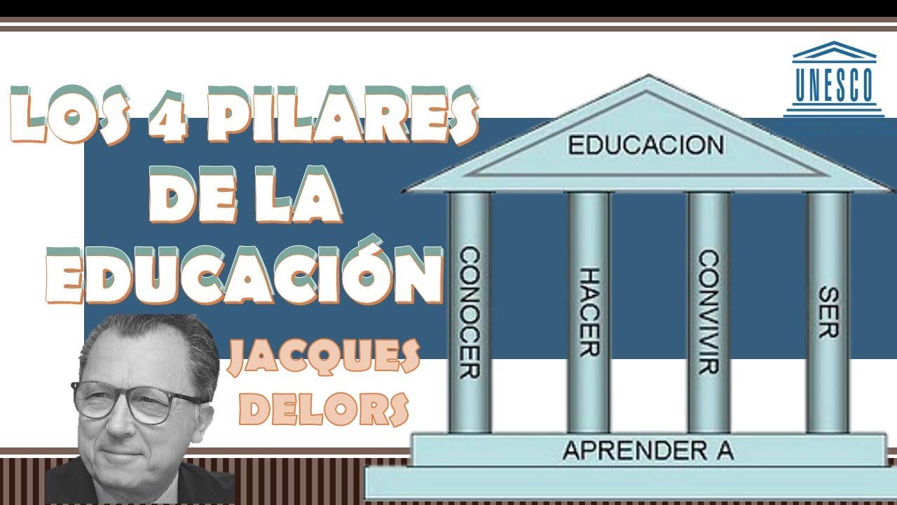 'The Four Pillars of Education' by Jacques Delors | Learning to: Know - Understand - Be - Live To...