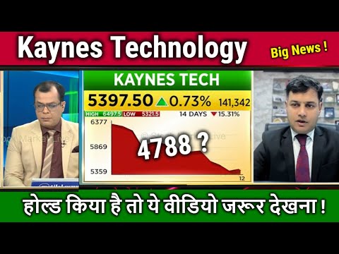 Kaynes Technology share latest news,Why Fall ? future Analysis,kaynes tech share target 2026