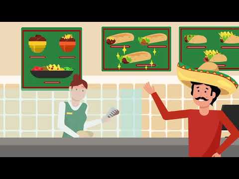 Papa Burrito in der Schweiz