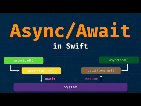 Async/Await in action (Swift 5.5) thumbnail